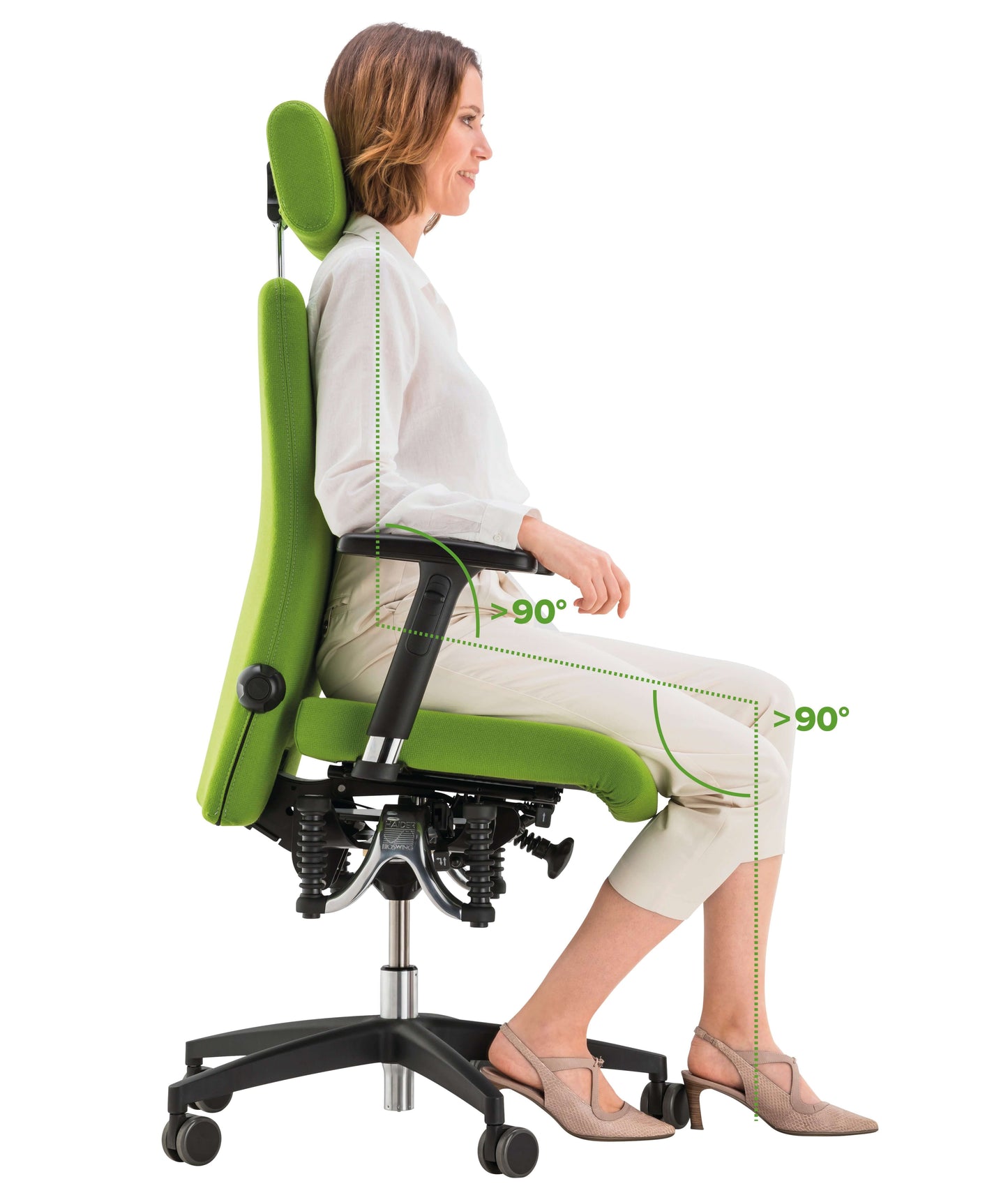 HAIDER BIOSWING Haider Bioswing 360 iQ - Bestseller - Bürowelten.eu